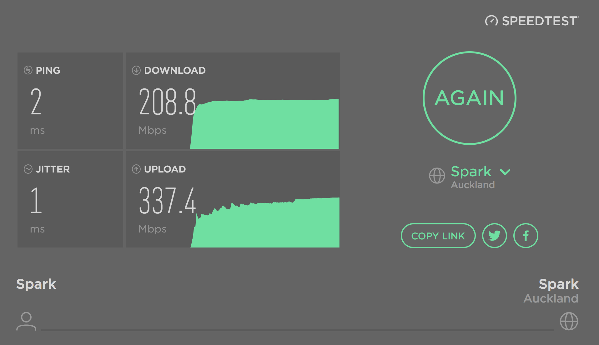 speed test